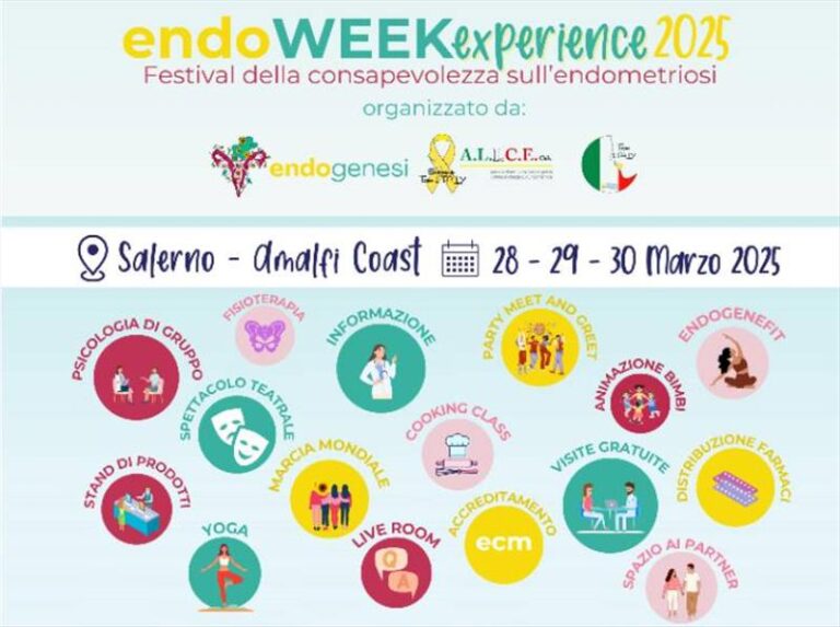 Festival della consapevolezza sull’endometriosi 2025